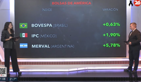 Bolsa de valores: cómo cerraron los mercados de América, Europa y Asia