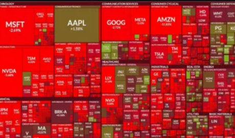 Wall Street se desplomó