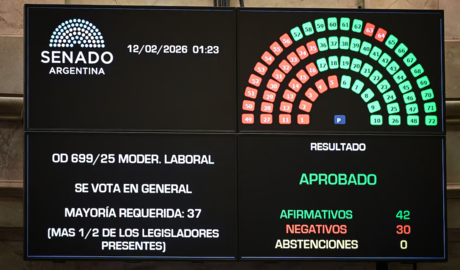 reforma laboral gobierno artículo 44 reclamos