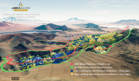 diablillos aceleración desarrollo minería oro plata