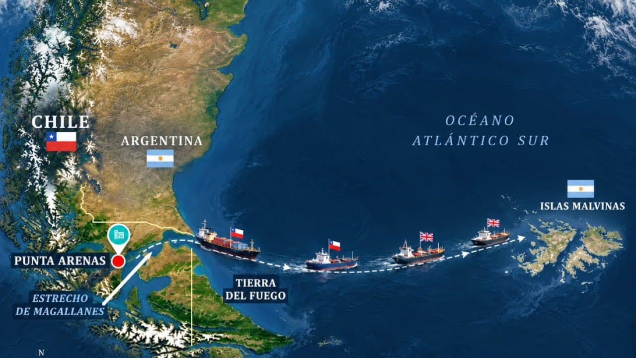 Transporte marítimo Malvinas Punta Arenas: Una ruta que no es inocente